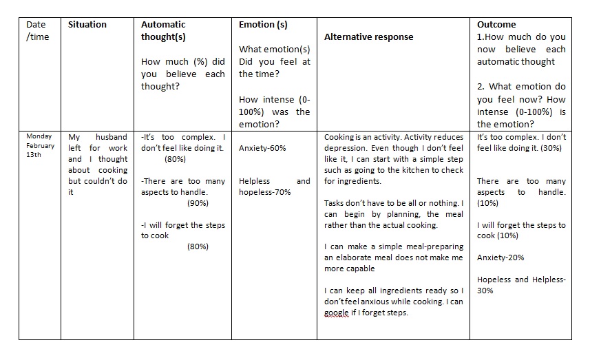 cognitive-behaviorial-therapy