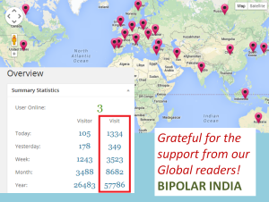 Bipolar-India-Stats