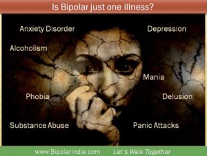 bipolar-disorder-presentation